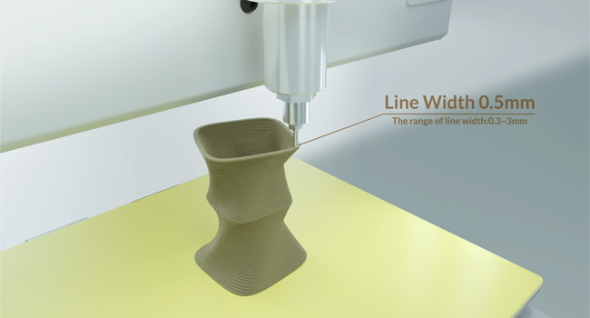 line width 0.5mm