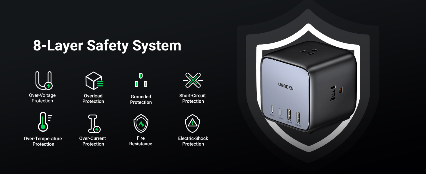 Amazon.com: UGREEN Nexode 100W USB C Charging Station and 65W USB C ...
