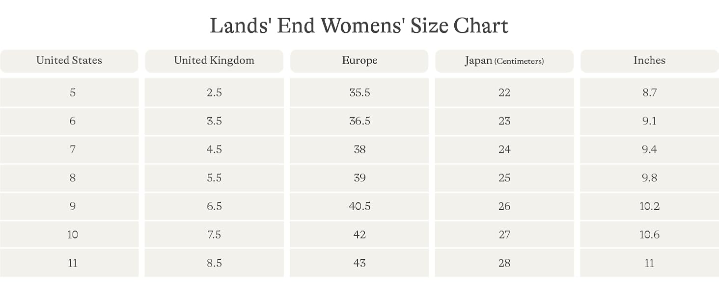 Lands End Dakota Waterproof Duck Boot for Women