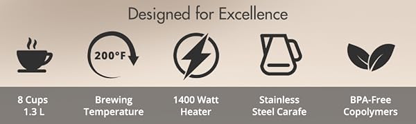 multi cup small pot makers drip single bonavita mocha master sca certified breville simply good