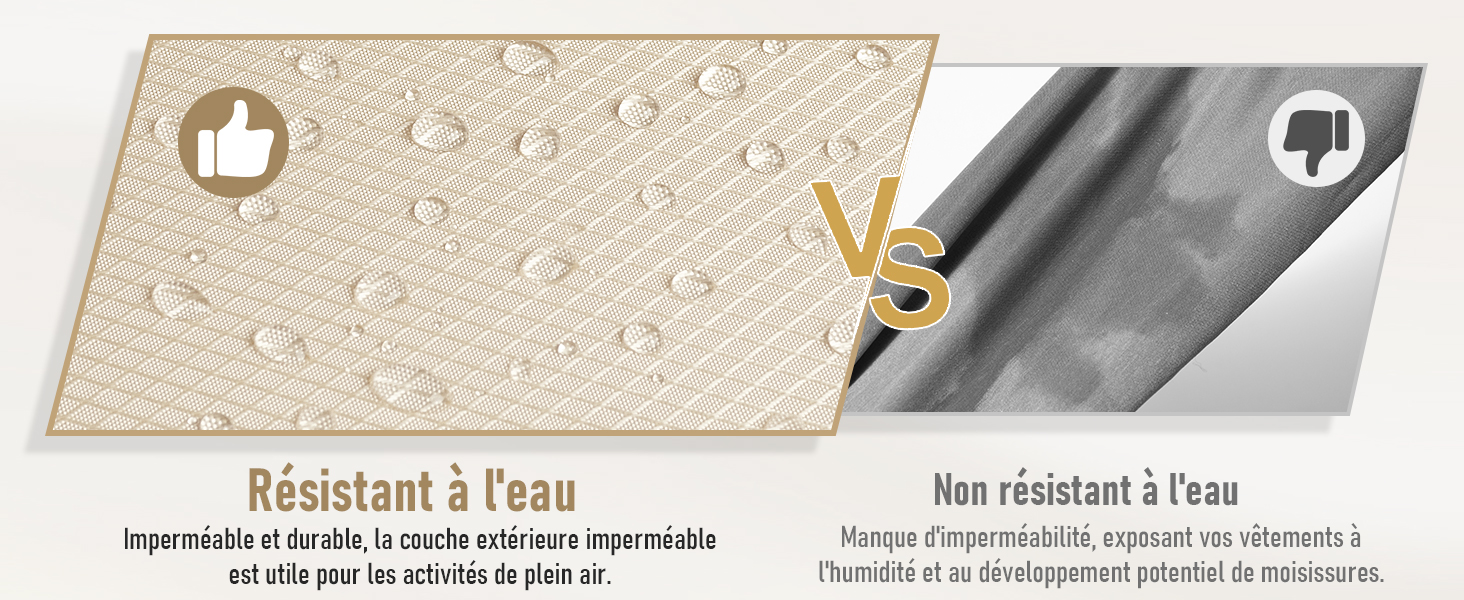 compression packing cubes