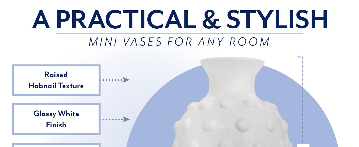 Textured Ceramic Vase Infographic