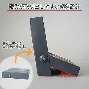 コインボックス・コインテレビ。〈テレビ有料視聴装置〉【旅館などの有料テレビ】 コインボックス・コインテレビ。〈テレビ有料視聴装置〉【旅館