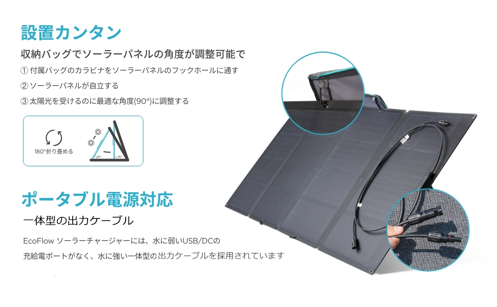 セット