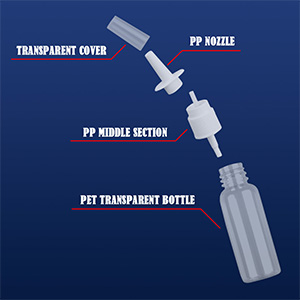 It is made of premium plastic material, which is durable and can be used for the long term.
