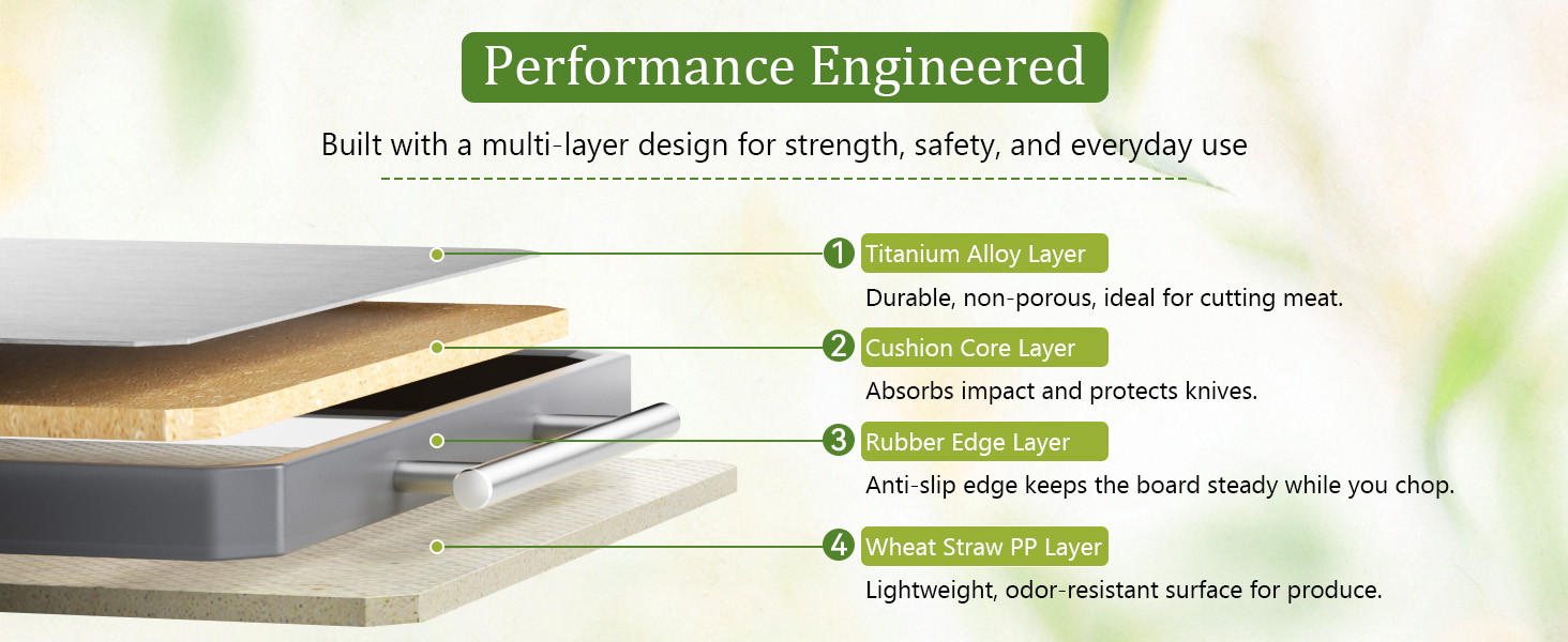 titanium cutting boards for kitchen