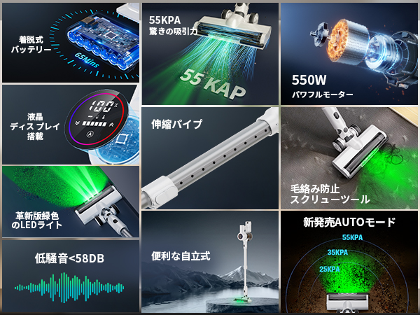新品未開封 YIEEC掃除機 コードレス 汚れ自動検知 LEDライト 65分連続 新品未開封 YIEEC掃除機 コードレス 汚れ自動検知 LEDライト 65