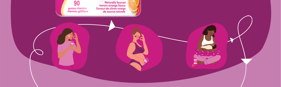 First response prenatal gummies 