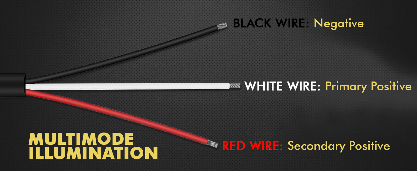 License Plate Strip Light