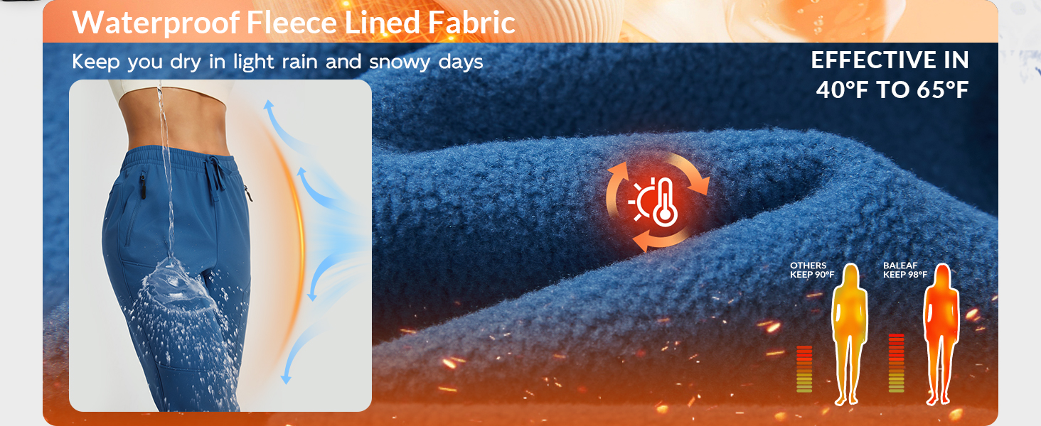 Waterproof Warm Snow Pants