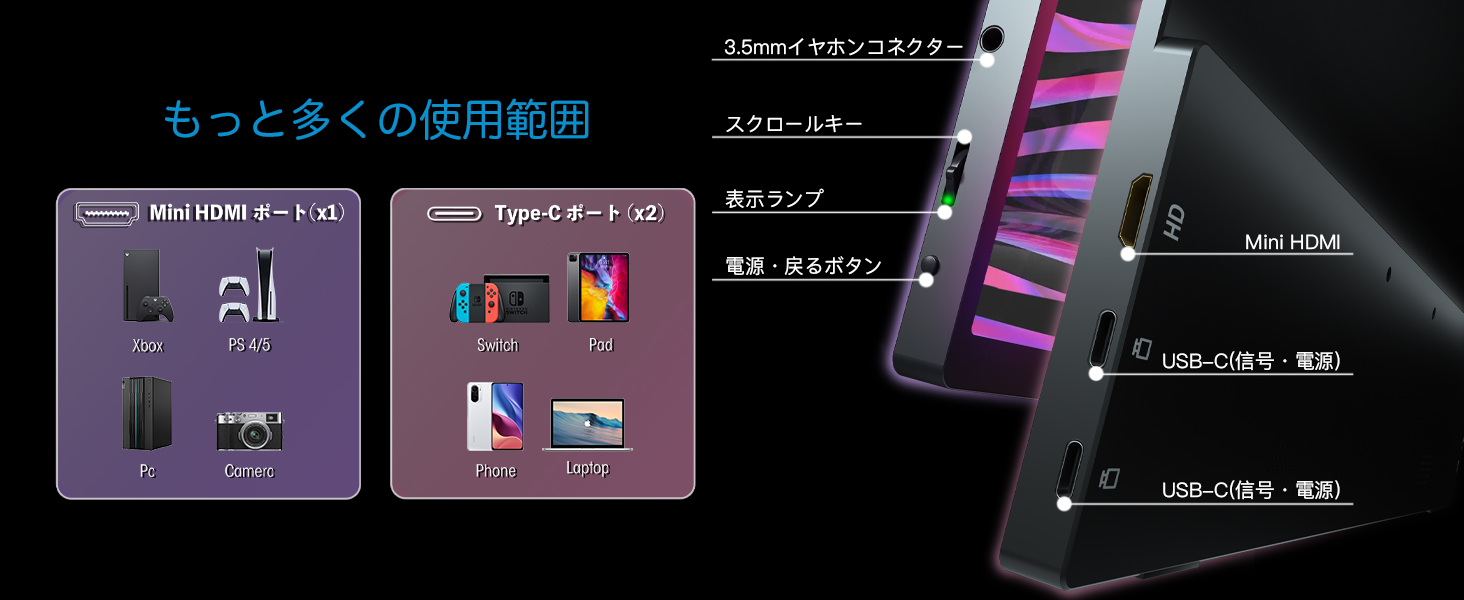 ポータブルディスプレイ