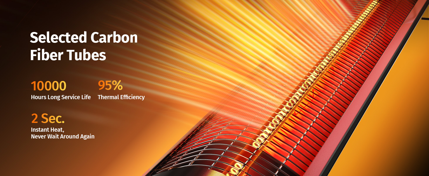 EAST OAK Electric Outdoor Heater, 1500W Portable Patio