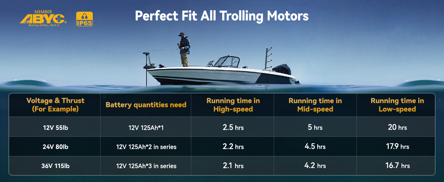 Large manufacture image 4