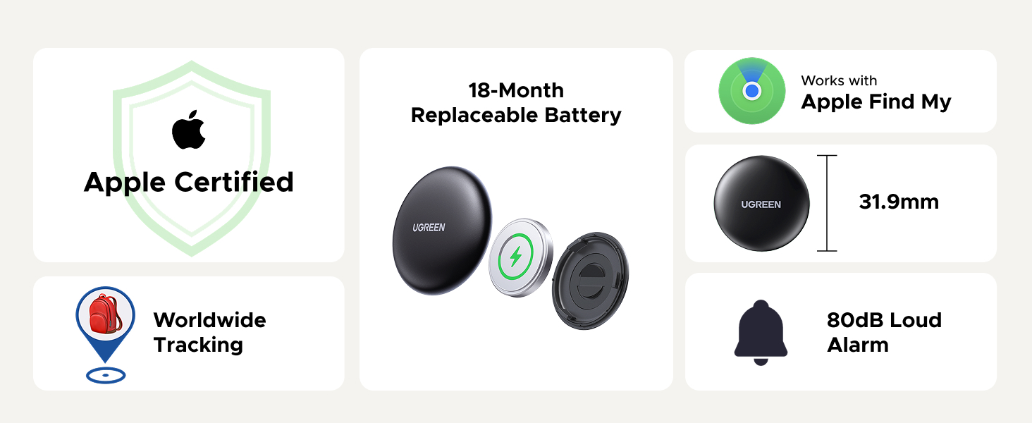 Text reads 'Apple Certified', '36 Month Replaceable Battery', 'Apple Find My', 'Bi-Green', 'Worldwide tracking'. Product feature icons shown in circular layout.