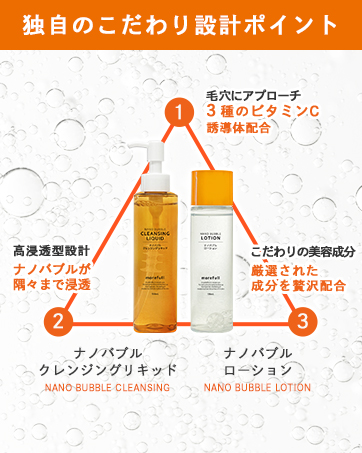 Amazon | morefull ナノバブル クレンジング レチノール