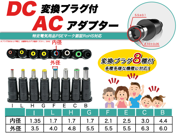 Amazon | DCプラグ変換アダプター 8種 汎用ACアダプター用出力DC