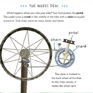 Eureka! Bicycle