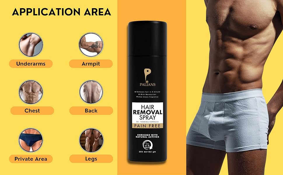 quick & painless hair removal