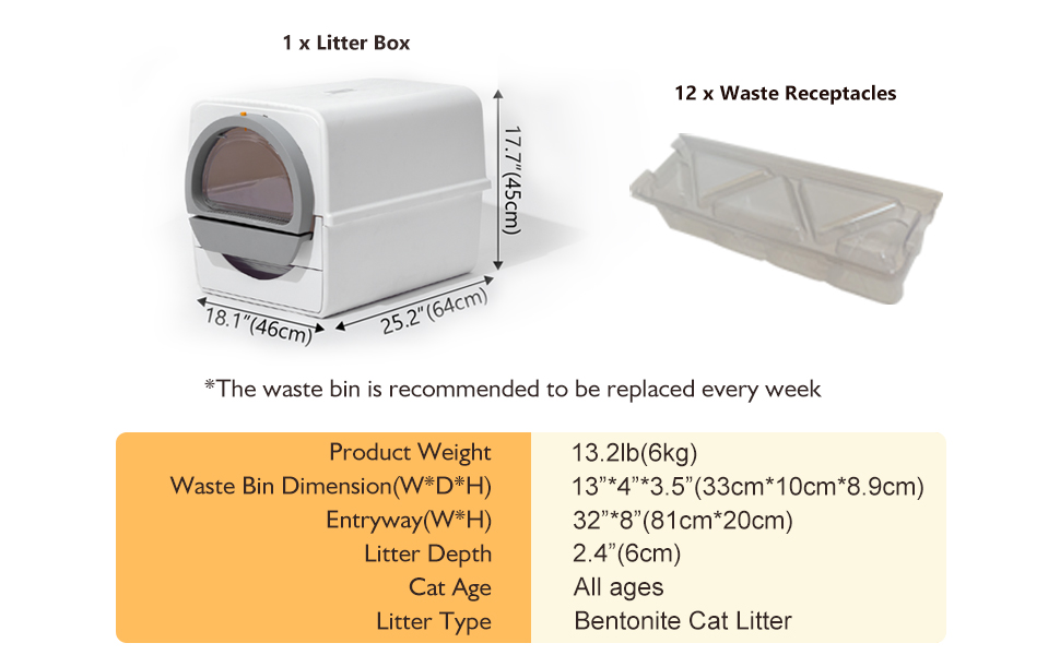 Pullnscoop NonElectric Automatic Cat Litter Box Self