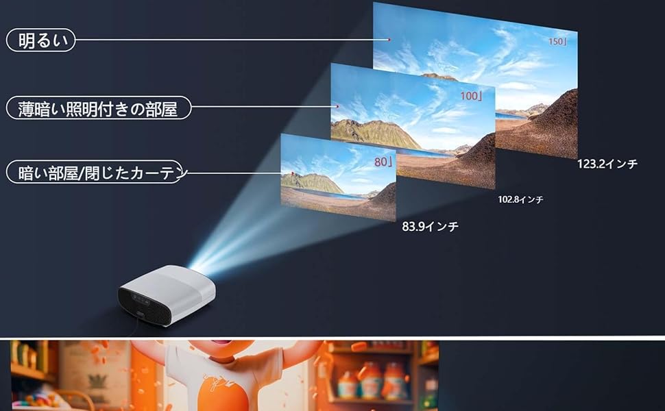 ❤最高輝度13000LM❣明るい部屋でもハッキリ投影♪❤超簡単ミラーリング♪ Amazon.co.jp: 【 高輝度50000LM 1300ANSI 天井吊り対応