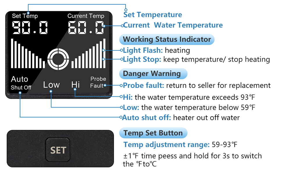 hygger Aquarium Heater, 100W/200W/300W/500W/800W