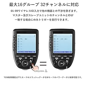 SONY - 【今週限定値下げ】Godox XProS  + ソフトボックス 今週限定値下げ】Godox XProS + ソフトボックス
