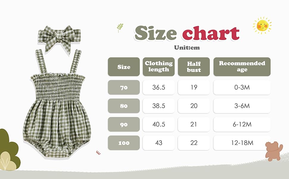 size