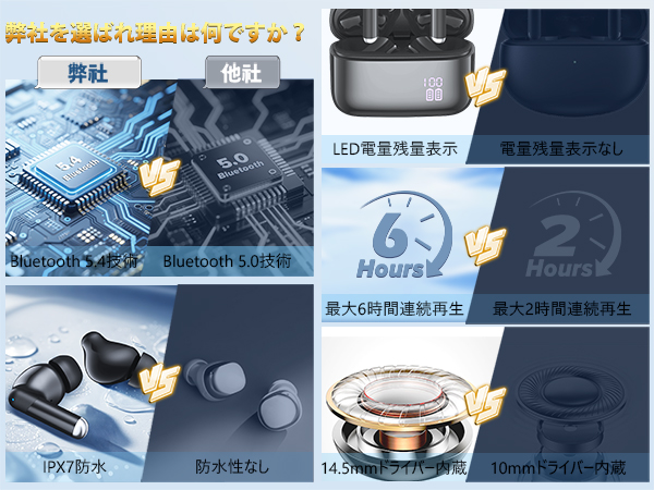 Amazon.co.jp: ワイヤレスイヤホン bluetoothイヤホン AI