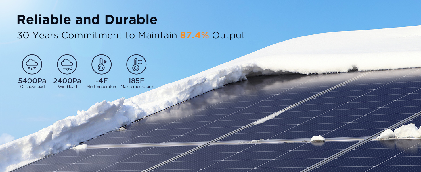 Reliable and Durable