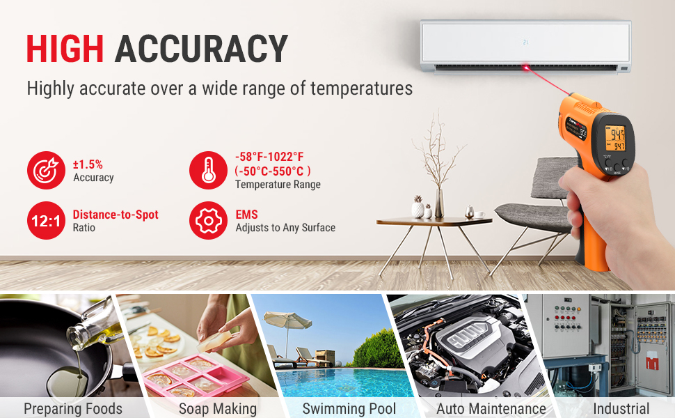 ThermoPro TP30 Infrared Thermometer Gun, Laser Thermometer