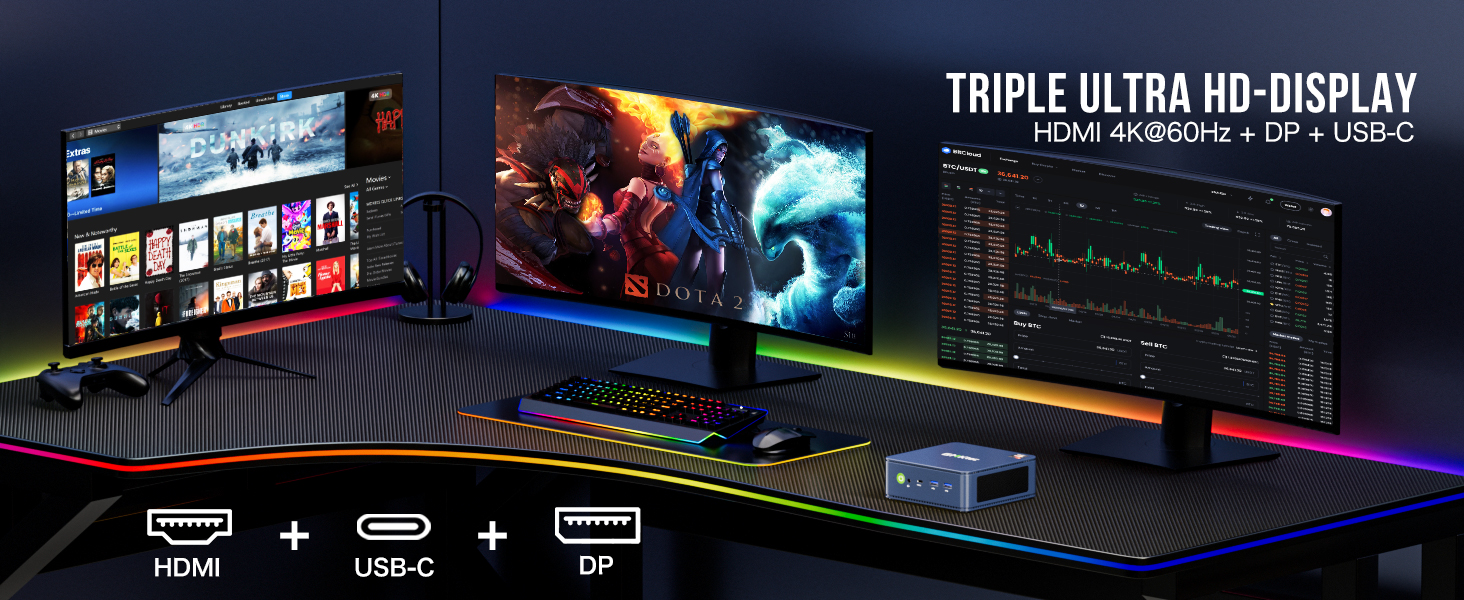 Mini PC