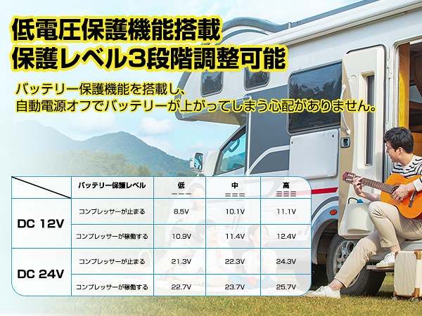 Amazon.co.jp: ECL 車載冷蔵庫 35L ポータブル冷凍庫冷蔵庫
