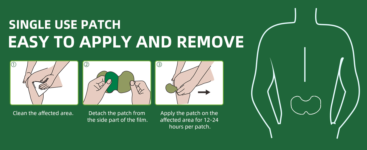 pain patch