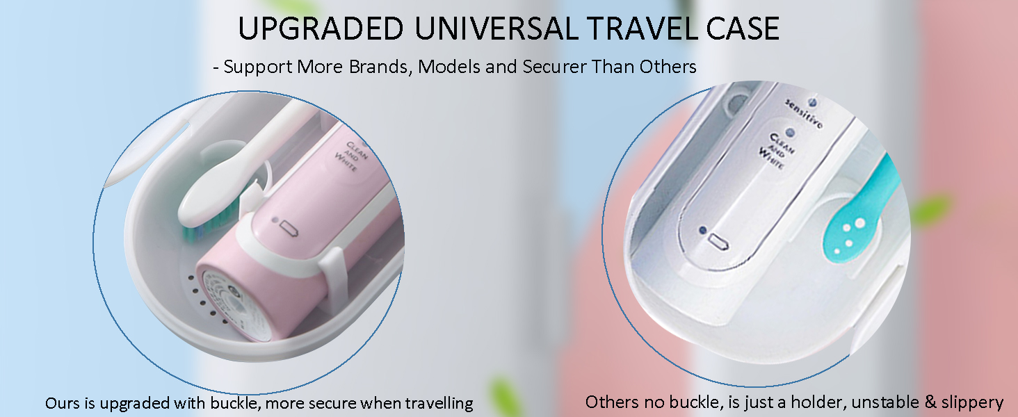 Mdforme 2 Pack Electric Toothbrush Travel Case, Intended for All Oral B