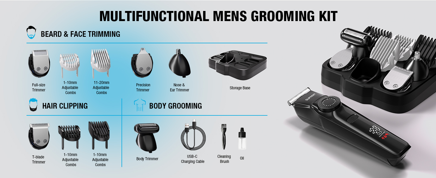 mens grooming kit