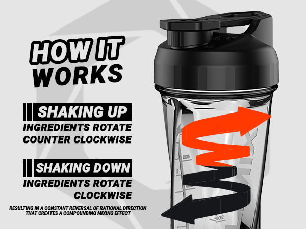 Protein shakers protein shaker bottle 16 oz shakers for protein shakes and workout bottle