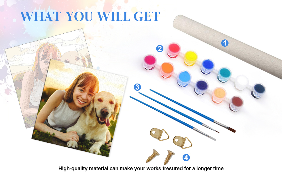 Custom Paint By Numbers Kit for Adults, Personalize Canvas