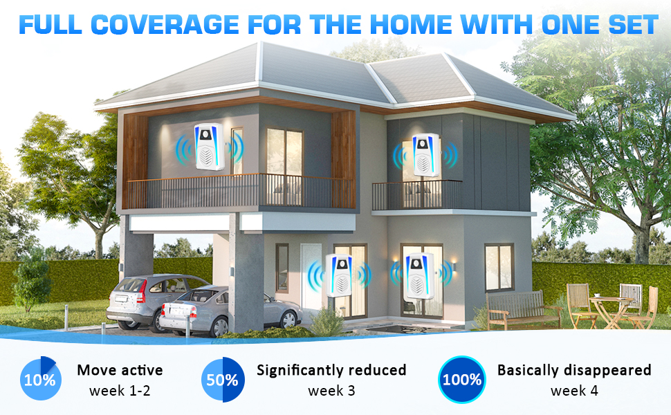 mosquito repellent plug in