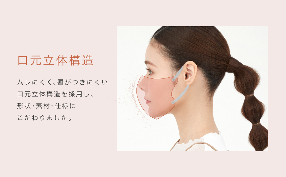 Amazon.co.jp: [MASCODE] マスク 不織布 バイカラーマスク 血色