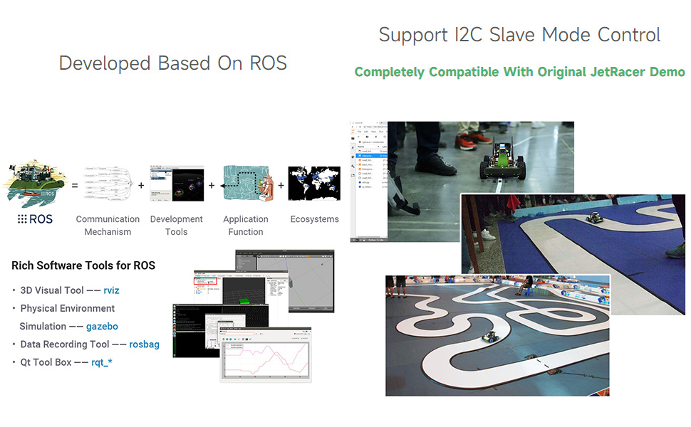 Developed Based On ROS