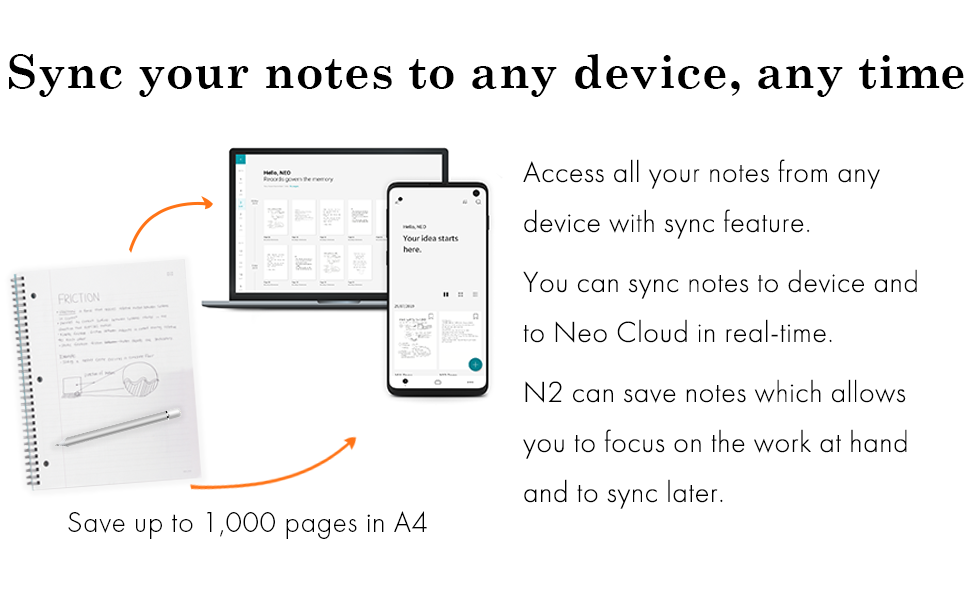 Sync your notes to any device , any time