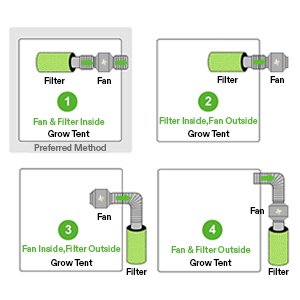 inline fan connection-new