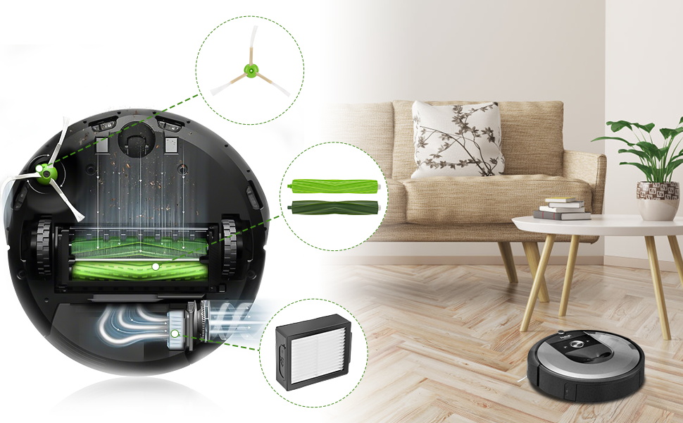 Replenishment Accessory Kit for iRobot Roomba i7 i7+/i7 Plus E5 E6 E7