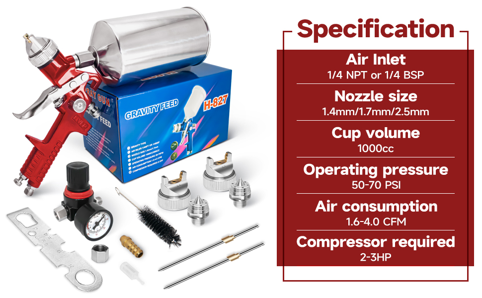 Nefepho HVLP Spray Gun Kit HVLP Gravity Feed Air Spray Gun