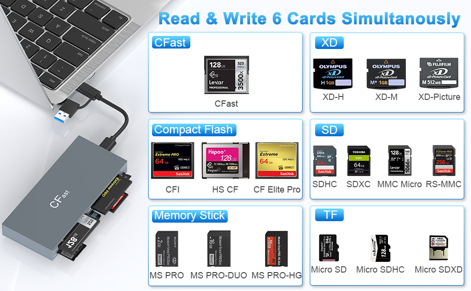 AJA PAK-ADAPT-CFAST CFastアダプター #2 InterBEE2015]AJA、メディアアダプター「Pak-Adapt-CFast」を
