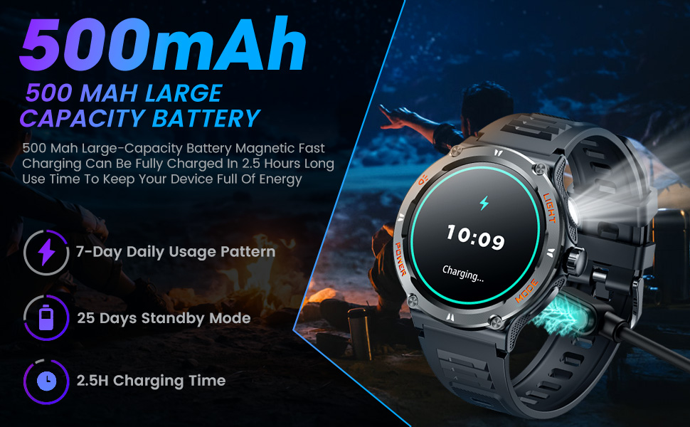 smart watch for men
