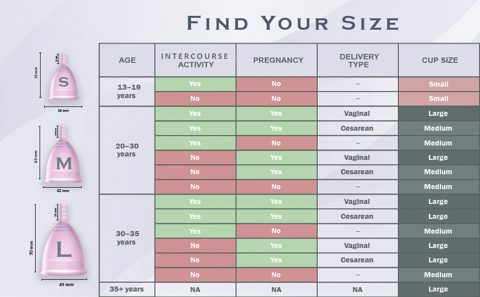 Vaquita Reusable Menstrual Cup with No Rashes, Leakage or Odor