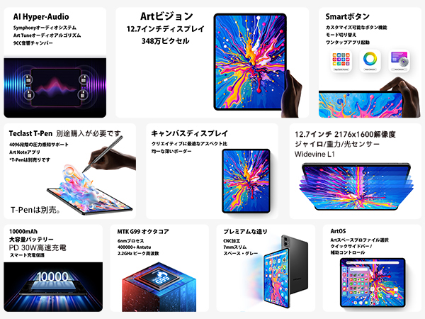 Amazon.co.jp: タブレット 12インチ TECLAST ArtPad Pro Helio
