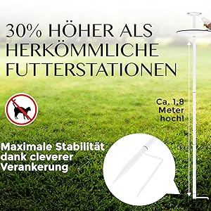 Erhöhte Futterstation für Haustiere mit 1,8 Meter hohem Ständer, abgewinkeltem Futternapf und Erdspieß für Stabilität. Mit deutschem Text, der seine Höhen- und Stabilitätsvorteile hervorhebt.