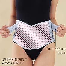 お医者さんのコルセット　プレミアム仕様　4L～5L 71che4g828L._AC_SY200_QL15_.jpg